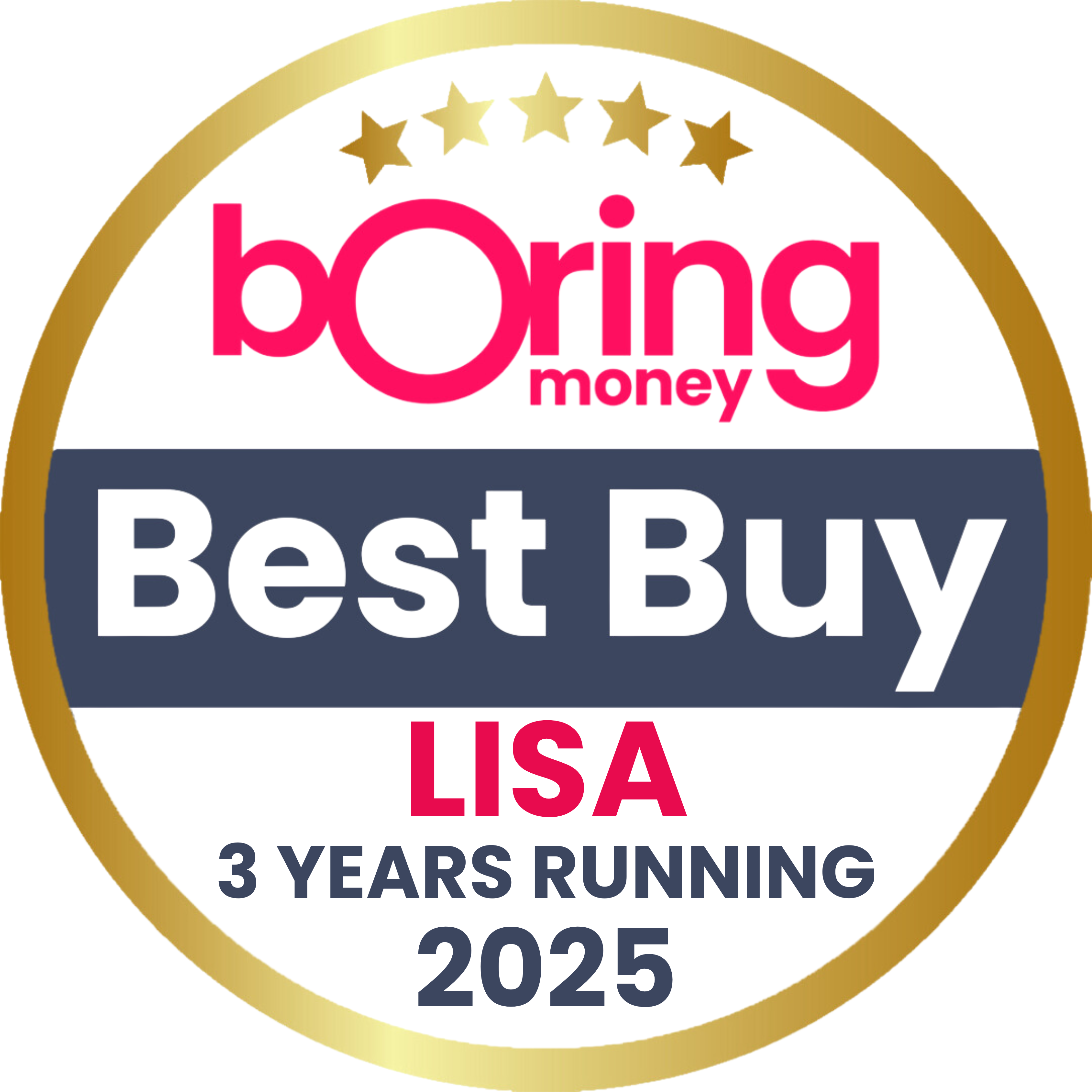 Best Buy LISA 3 years running