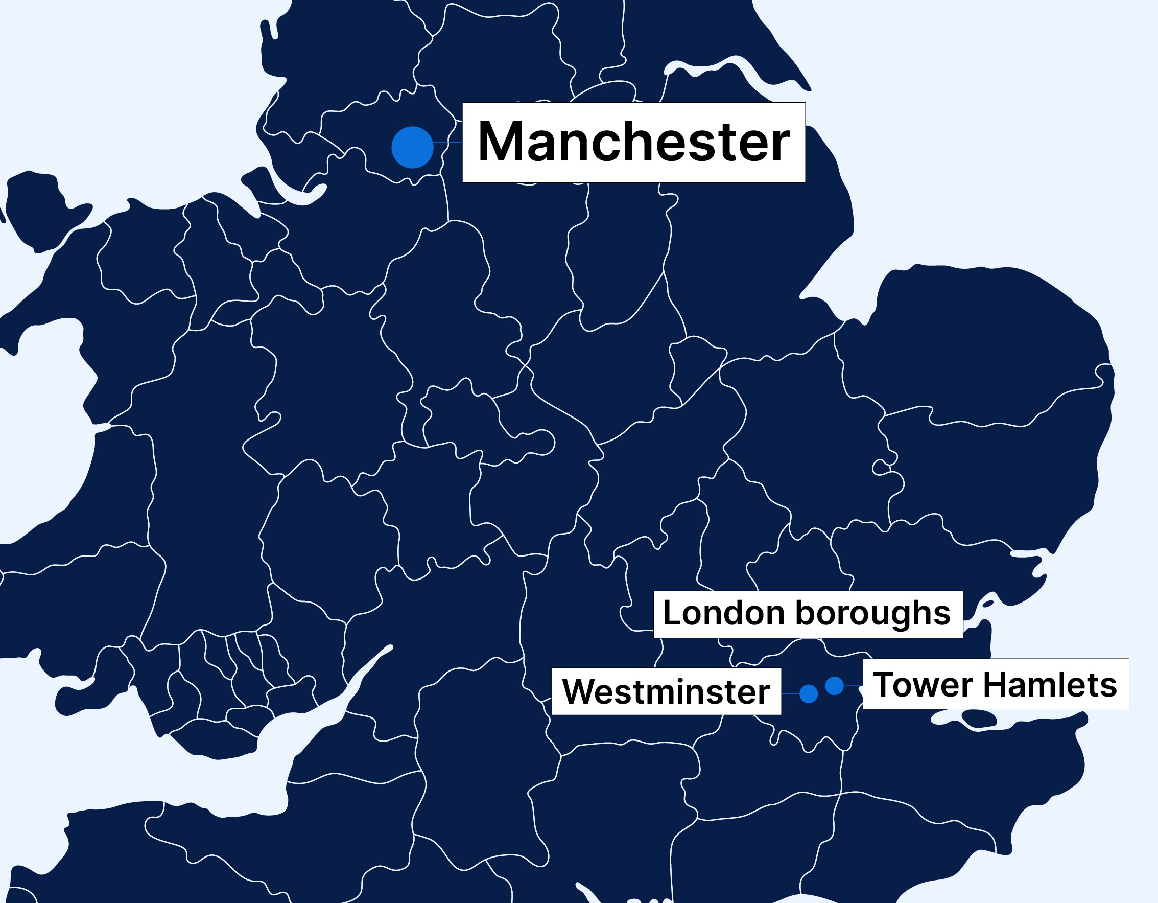 Home ownership is lowest in London boroughs: Westminster and Tower Hamlets.
                                     The lowest outside London is Manchester